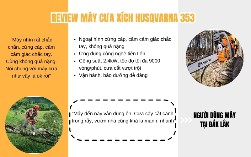 Review máy cưa xích Husqvarna 353