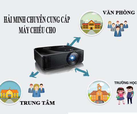 Lắp đặt máy chiếu trên khắp các quận huyện Hà Nội