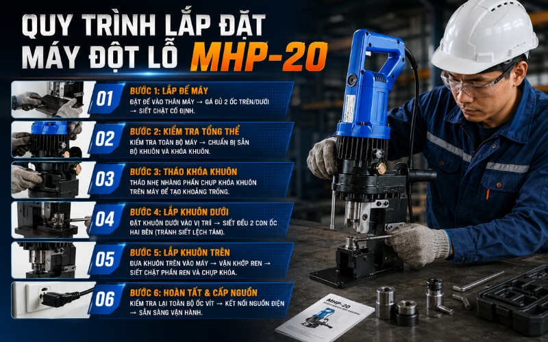 Hướng dẫn lắp đặt máy đột lỗ cầm tay MHP-20