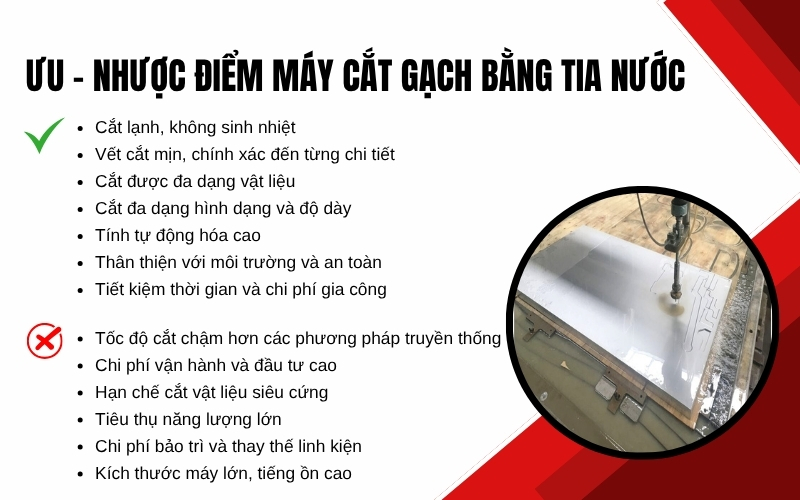 Ưu điểm nổi bật của máy cắt gạch bằng tia nước
