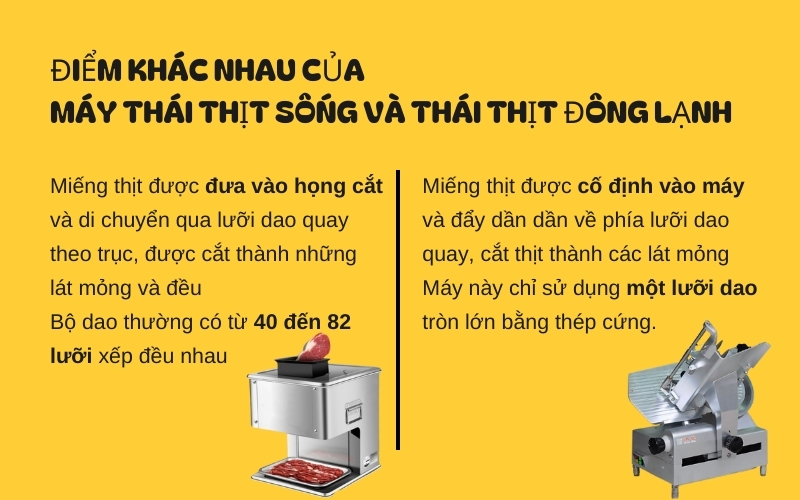 Điểm khác nhau của máy thái thịt sống và thái thịt đông lạnh