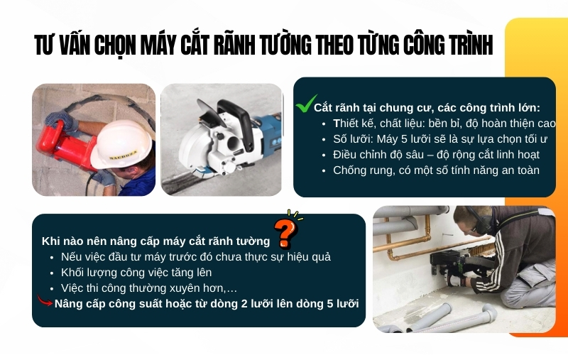 Tư vấn chọn máy cắt rãnh tường theo từng công trình