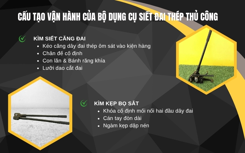 Cấu tạo vận hành của bộ dụng cụ siết đai thép thủ công
