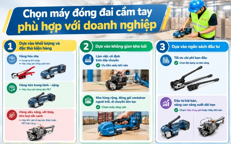 Chọn máy đóng đai cầm tay phù hợp với doanh nghiệp