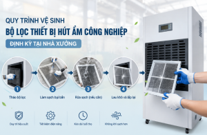 Quy trình vệ sinh bộ lọc thiết bị hút ẩm công nghiệp định kỳ tại nhà xưởng