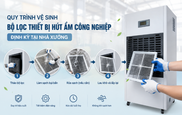 Quy trình vệ sinh bộ lọc thiết bị hút ẩm công nghiệp định kỳ tại nhà xưởng