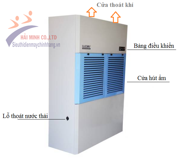 So sánh máy hút ẩm công nghiệp Harison HD-504B và HD-504PS