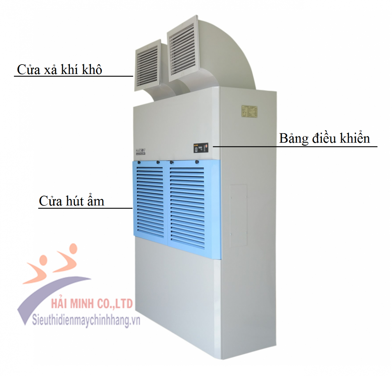 So sánh máy hút ẩm công nghiệp Harison HD-504B và HD-504PS