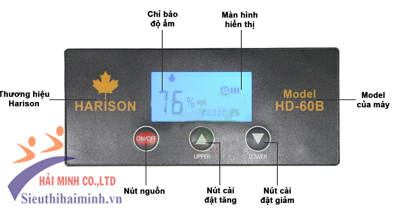Bảng điều khiển của máy hút ẩm Harison HD-60B 