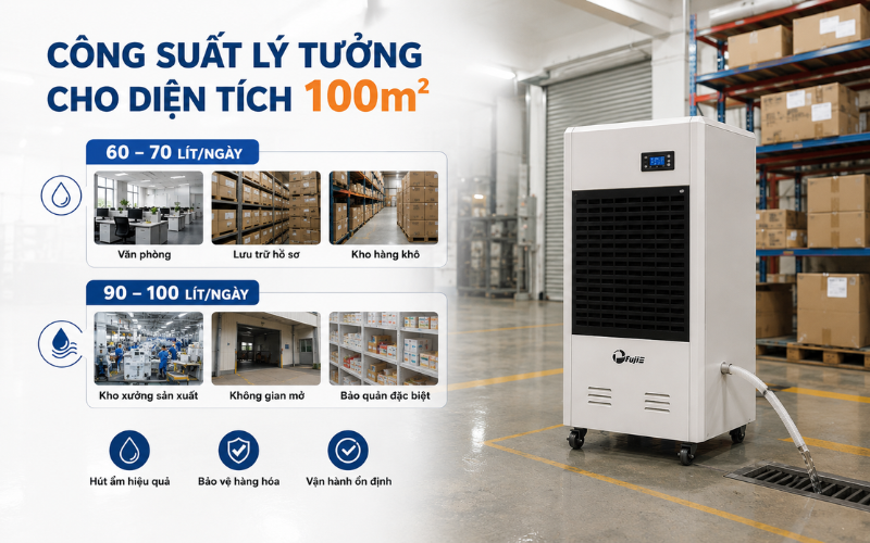 Công suất máy hút ẩm công nghiệp lý tưởng cho diện tích 100m2