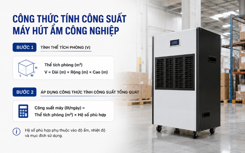 Công thức tính công suất máy hút ẩm công nghiệp  