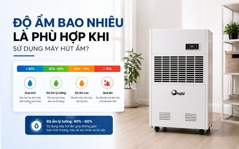 Độ ẩm bao nhiêu là phù hợp khi sử dụng máy hút ẩm