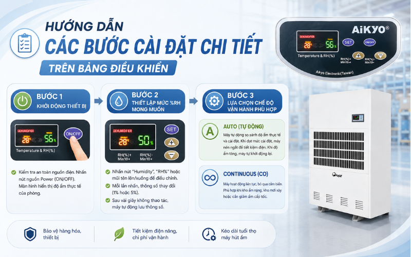 Hướng dẫn các bước cài đặt chi tiết trên bảng điều khiển