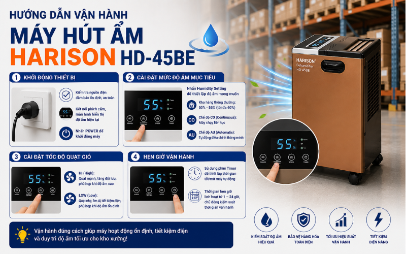 Hướng dẫn vận hành máy hút ẩm Harison HD-45BE