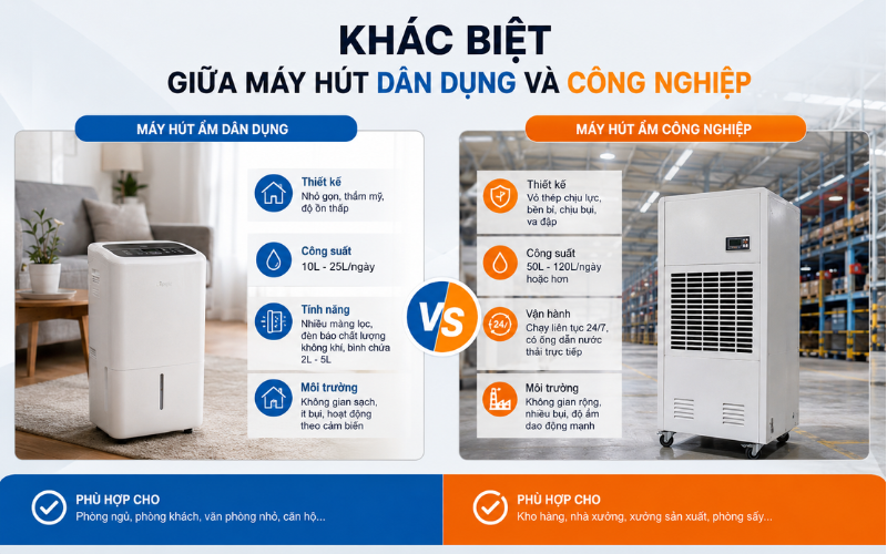 Khác biệt giữa máy hút dân dụng và công nghiệp