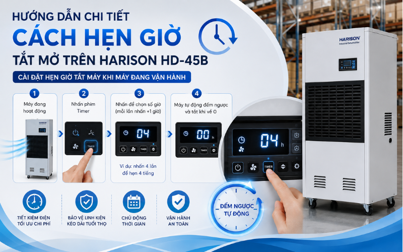 Quy trình cài đặt hẹn giờ TẮT máy (Khi thiết bị đang vận hành)