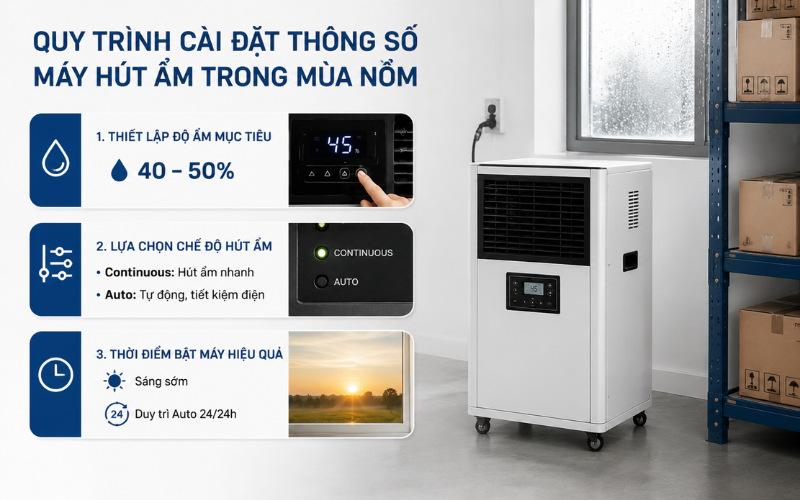 Quy trình cài đặt thông số máy hút ẩm trong mùa nồm