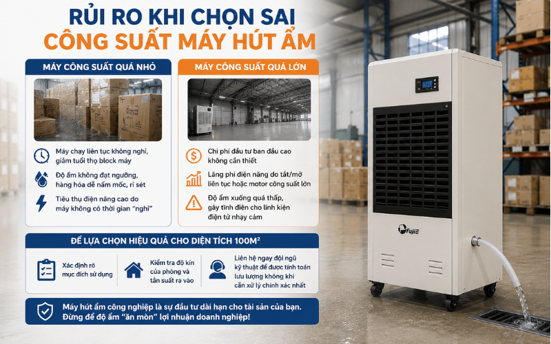 Rủi ro khi chọn sai công suất máy hút độ ẩm cho phòng diện tích 100m2