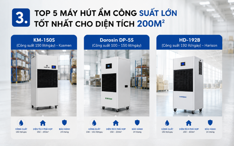 Top 5 máy hút ẩm công suất lớn tốt nhất cho diện tích 200m^2