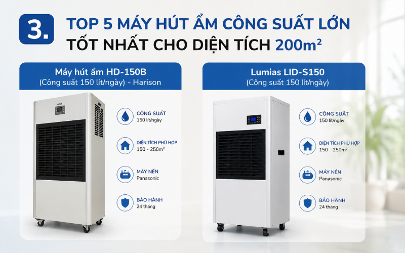 Top 5 máy hút ẩm công suất lớn tốt nhất cho diện tích 200m^2