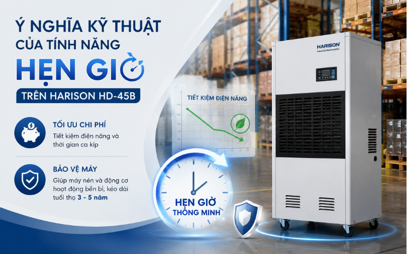 Ý nghĩa kỹ thuật của tính năng hẹn giờ trên Harison HD-45B
