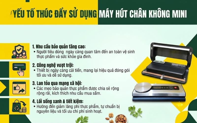 Các yếu tố thúc đẩy xu hướng dùng máy ép chân không mini 