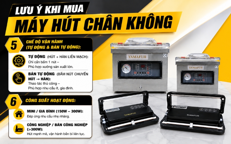Công suất hoạt động