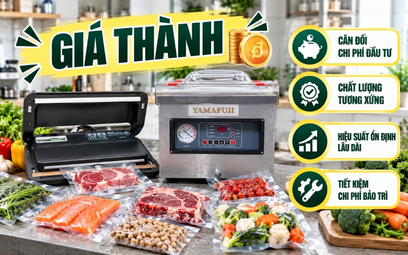 Giá thành