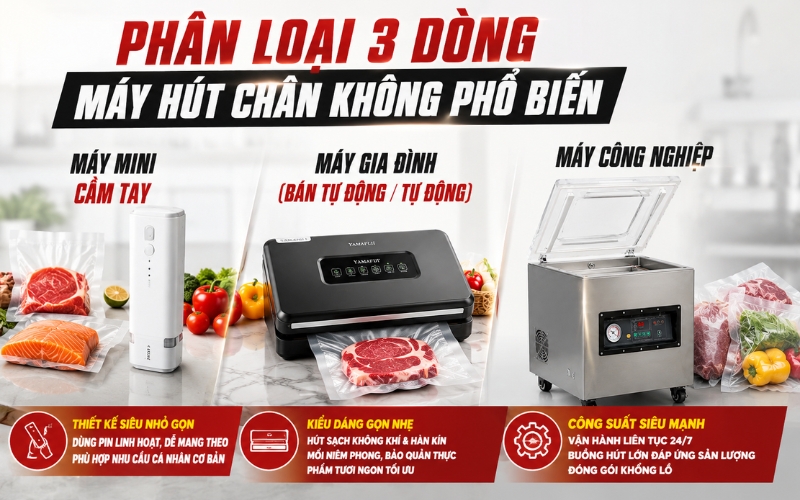 Phân loại các dòng máy ép chân không hiện nay