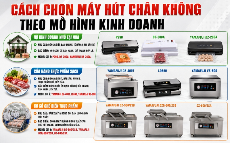 Tư vấn cách chọn máy hút chân không theo mô hình kinh doanh