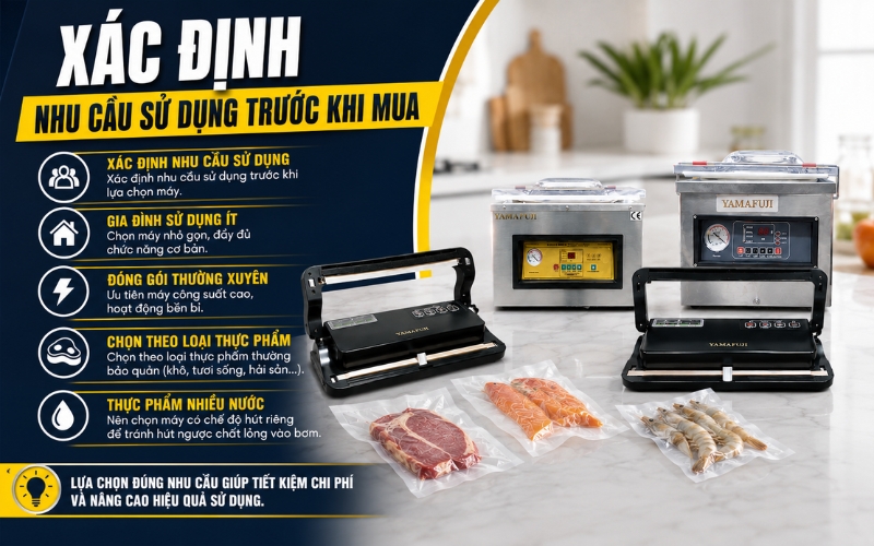Xác định nhu cầu sử dụng trước khi mua