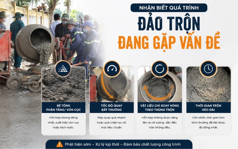 Nhận biết quá trình đảo trộn của máy trộn bê tông đang gặp vấn đề