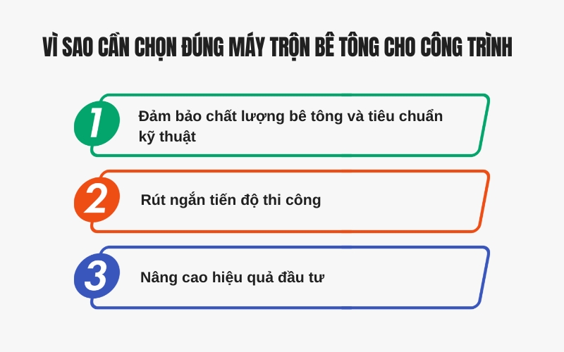 Vì sao cần chọn đúng máy trộn bê tông cho công trình