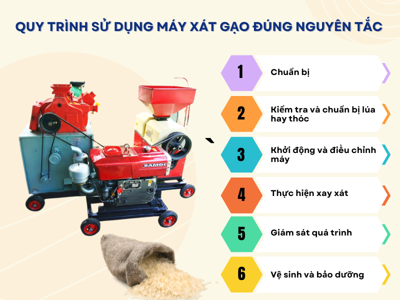 Quy trình sử dụng máy xát gạo đúng nguyên tắc