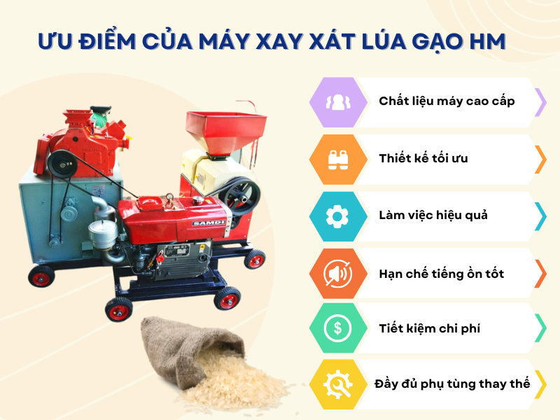 Điểm khác biệt của máy xay xát lúa gạo HM so với những dòng máy khác