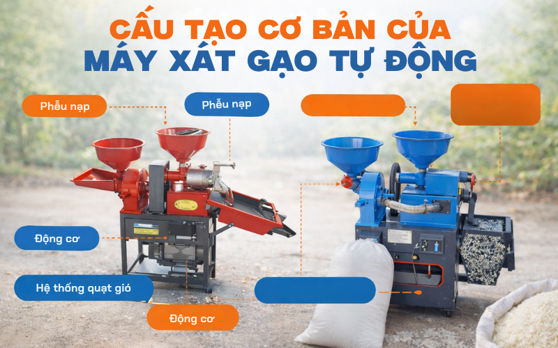 Cấu tạo cơ bản của máy xát gạo tự động 