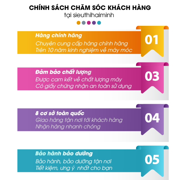 Chính sách chăm sóc khách hàng tại Siêu thị Hải Minh