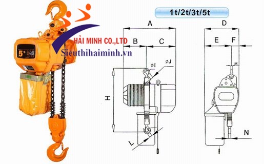 9 Bước kiểm tra độ an toàn của Pa lăng xích điện