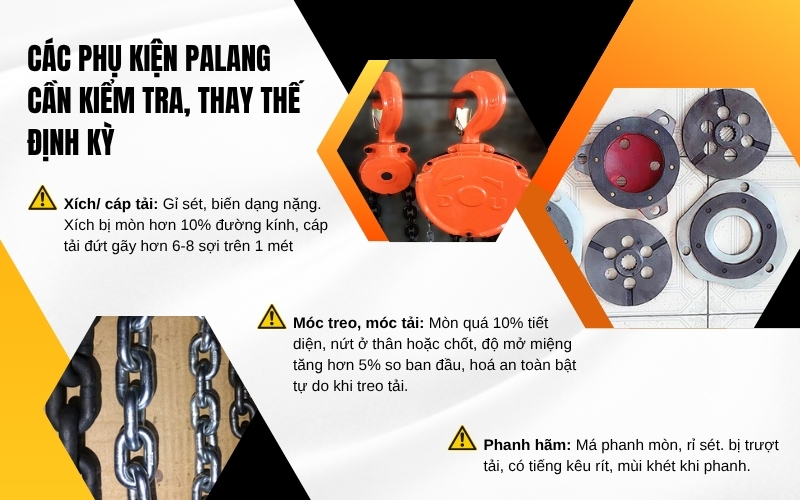 Các phụ kiện palang cần kiểm tra, thay thế định kỳ