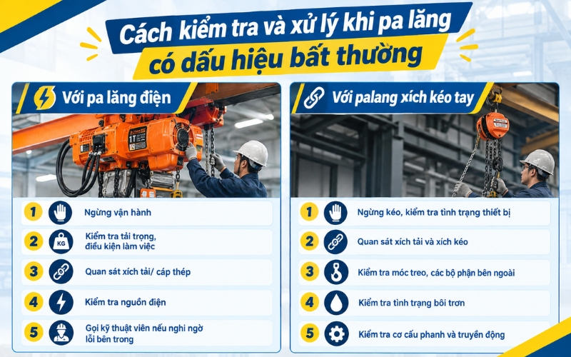 Cách kiểm tra và xử lý khi pa lăng có dấu hiệu bất thường
