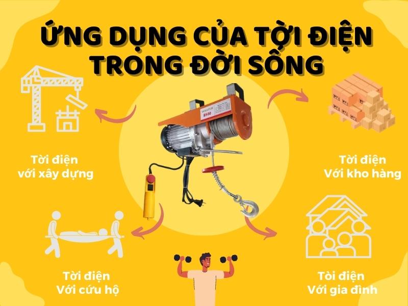 Ung-dung-toi-dien-trong-cuoc-song