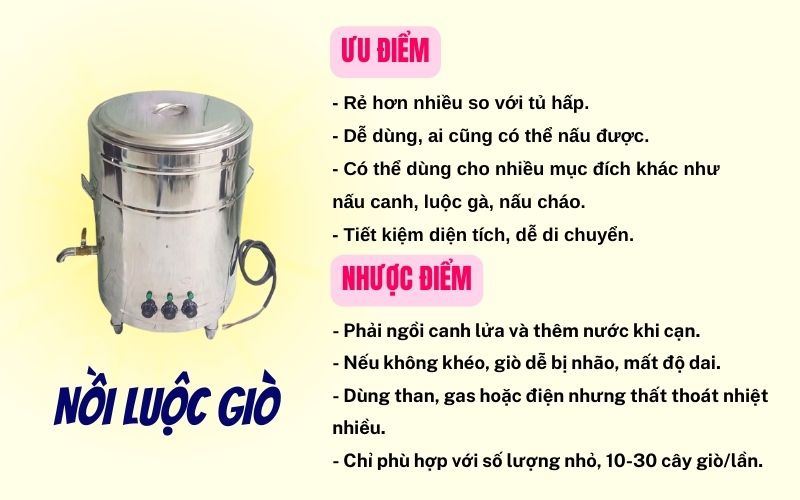 Chi tiết về nồi luộc giò