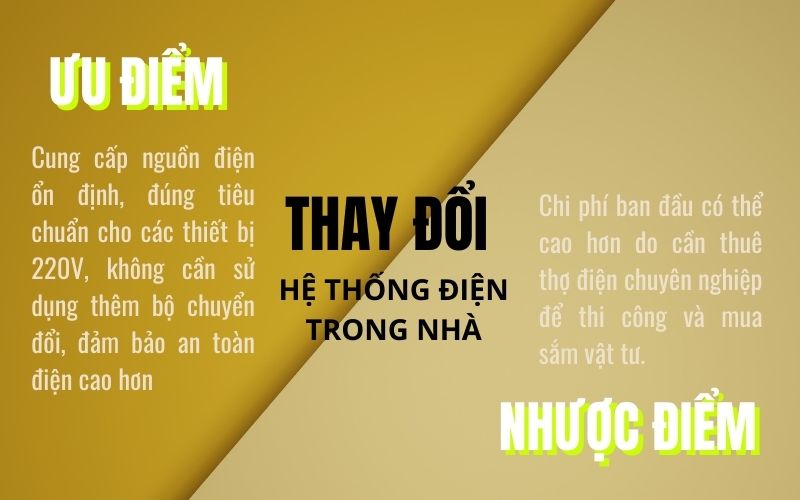 Thay đổi hệ thống điện trong nhà
