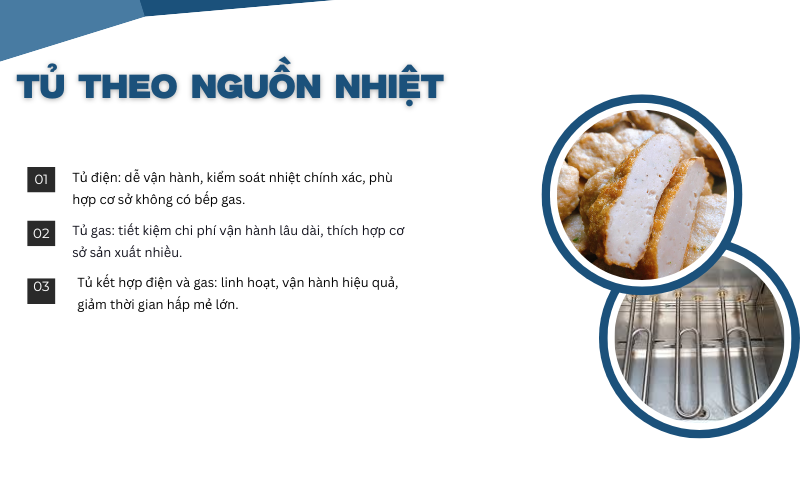 Tủ theo nguồn nhiệt: