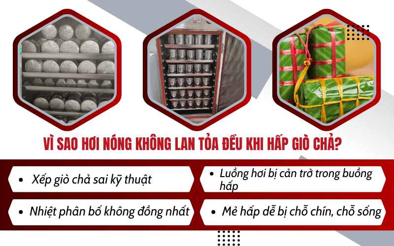 Vì sao hơi nóng không lan tỏa đều khi hấp giò chả?