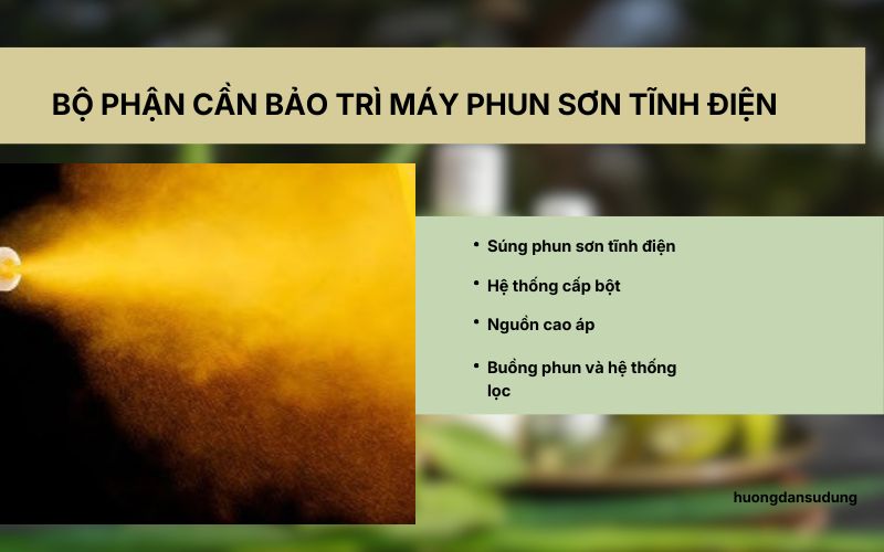 Bộ phận cần bảo trì máy phun sơn tĩnh điện