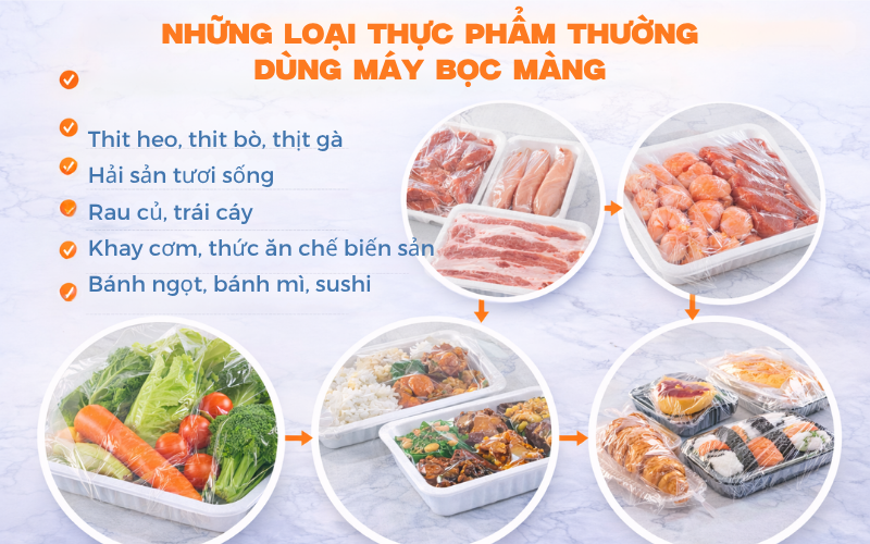 Những loại thực phẩm thường dùng máy bọc màng