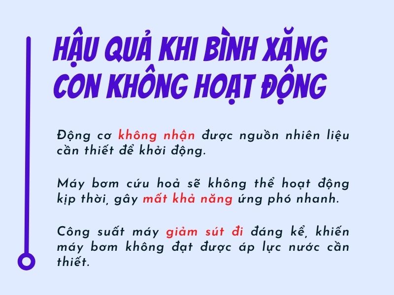 Hậu quả khi bình xăng con không hoạt động