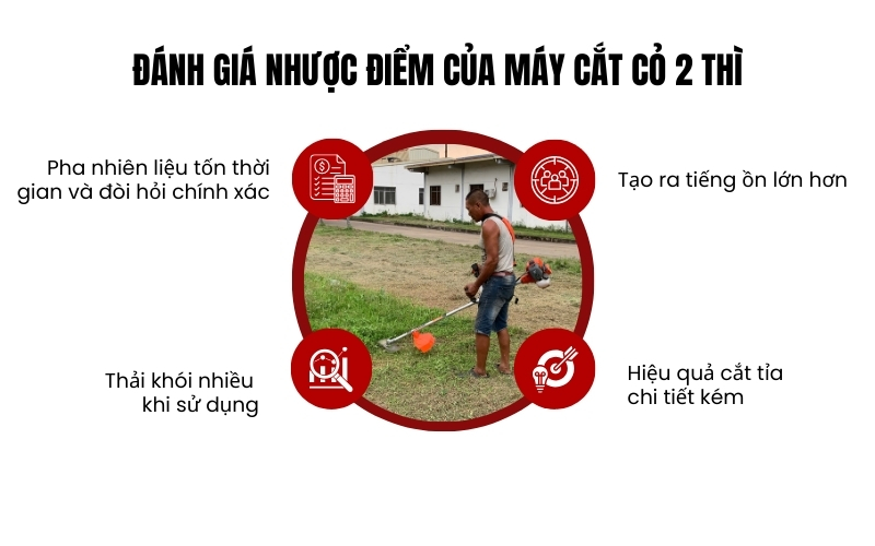 Đánh giá nhược điểm của máy cắt cỏ 2 thì