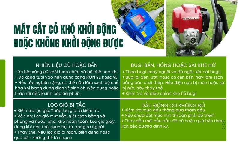 Máy cắt cỏ khó khởi động hoặc không khởi động được